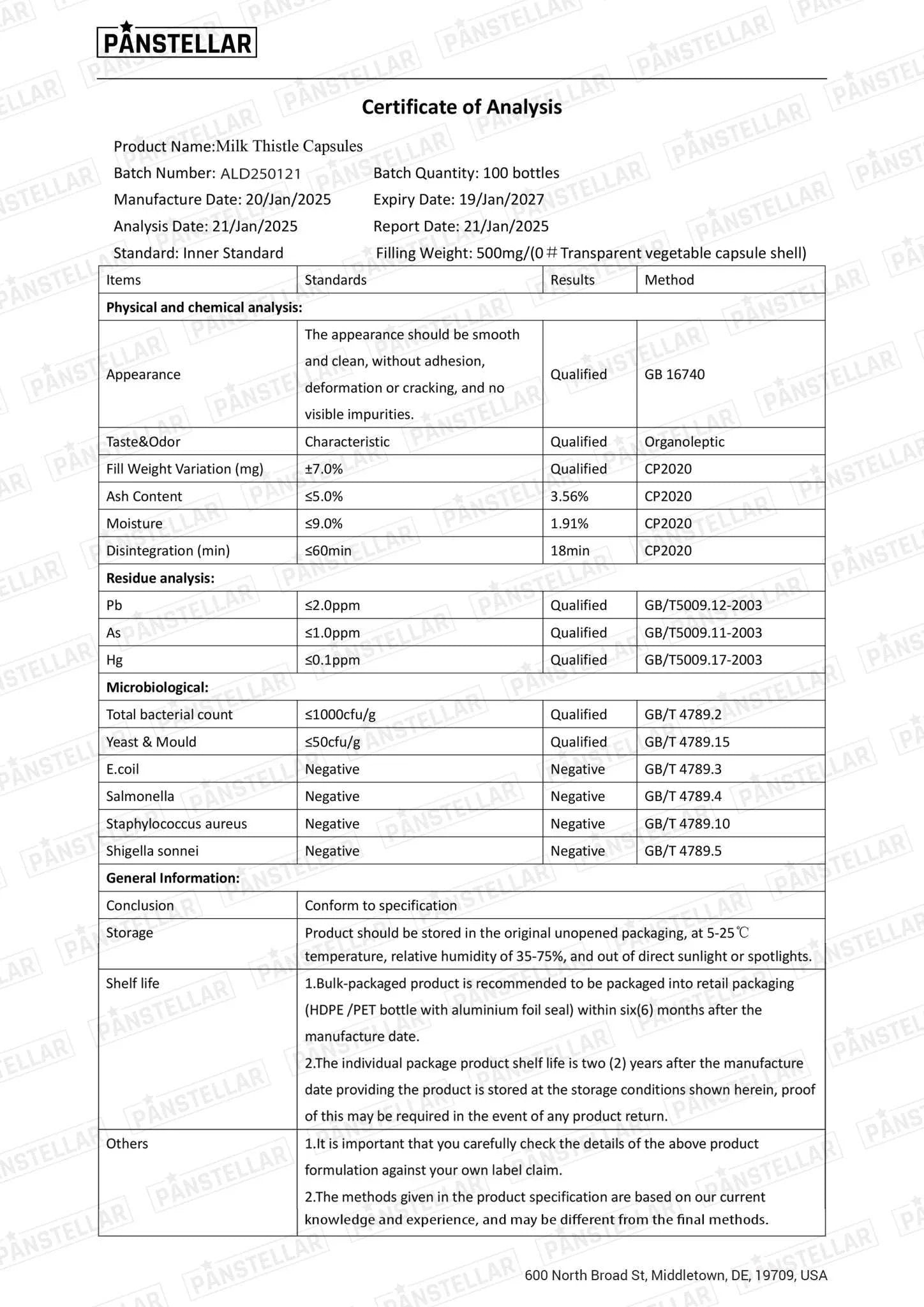 Certificate of Analysis for Milk Thistle Capsules listing batch data, expiry date, quality results, and safety test outcomes.