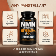 NMN + Resveratrol - 1600mg - 8 in 1